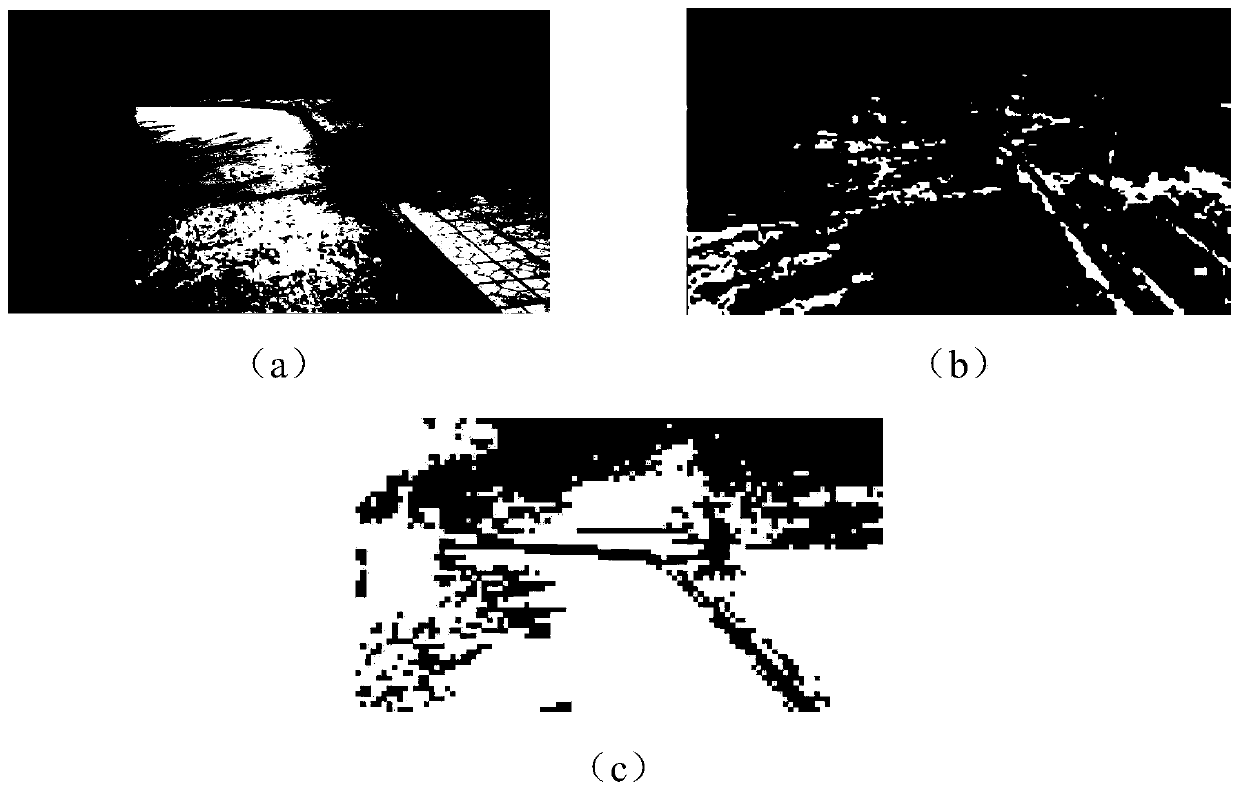 An integrated fast spectrum cluster method