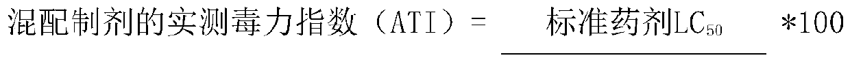 Insecticidal composition containing flupyridone and insecticidal sulfonic acid