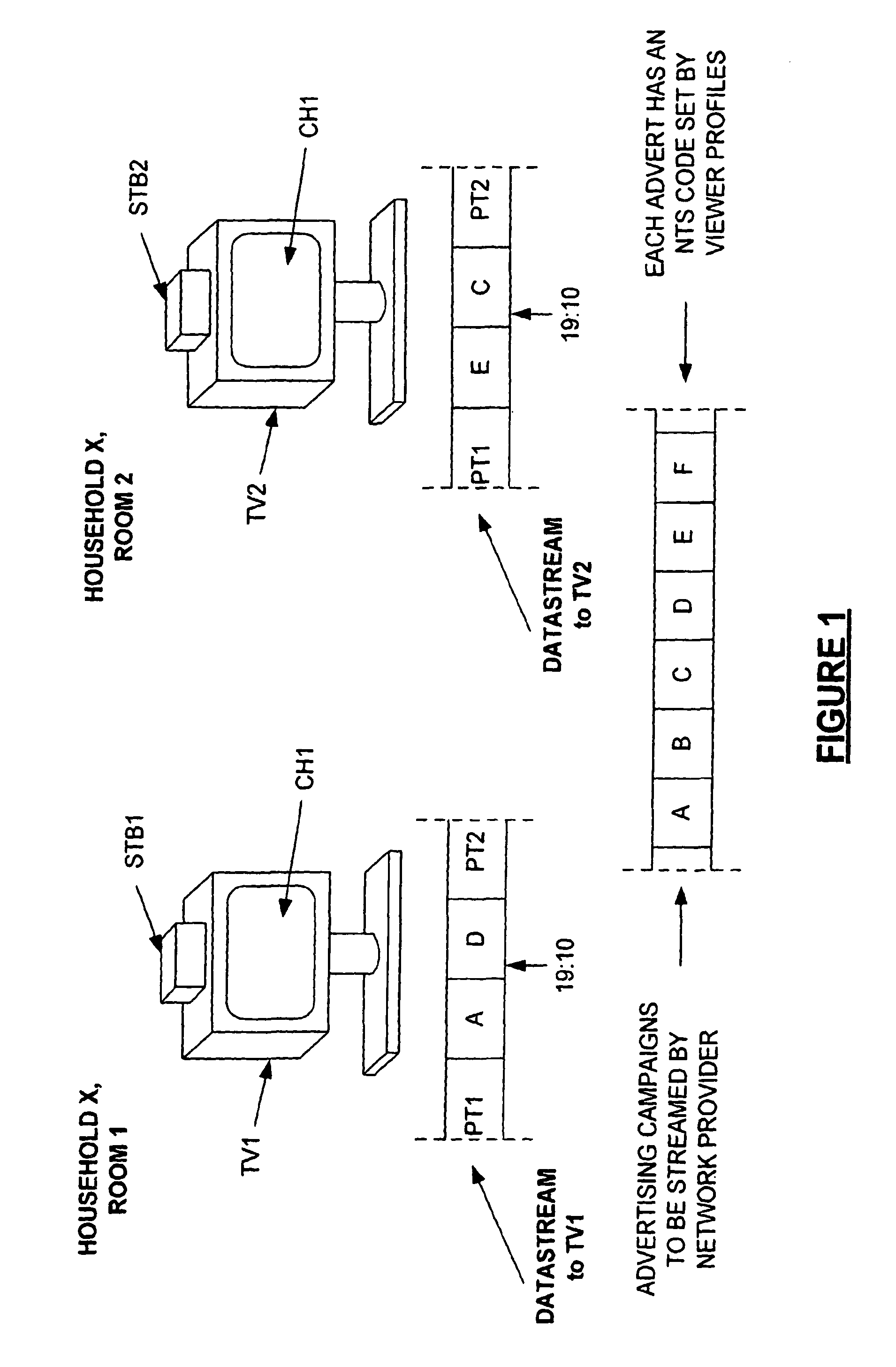 System for broadcasting targeted advertisements