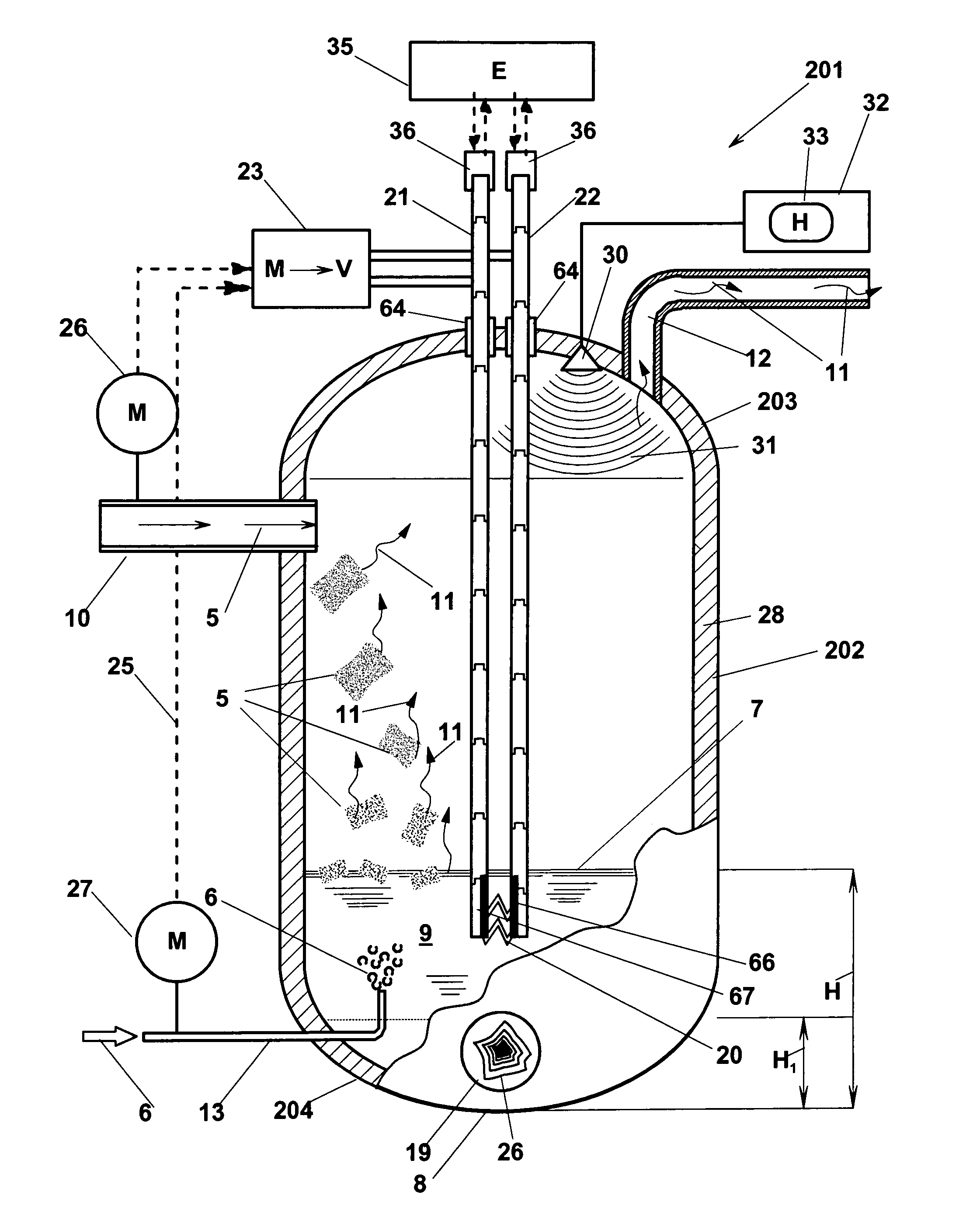 Plasma method for disposing of waste material, and apparatus therefor