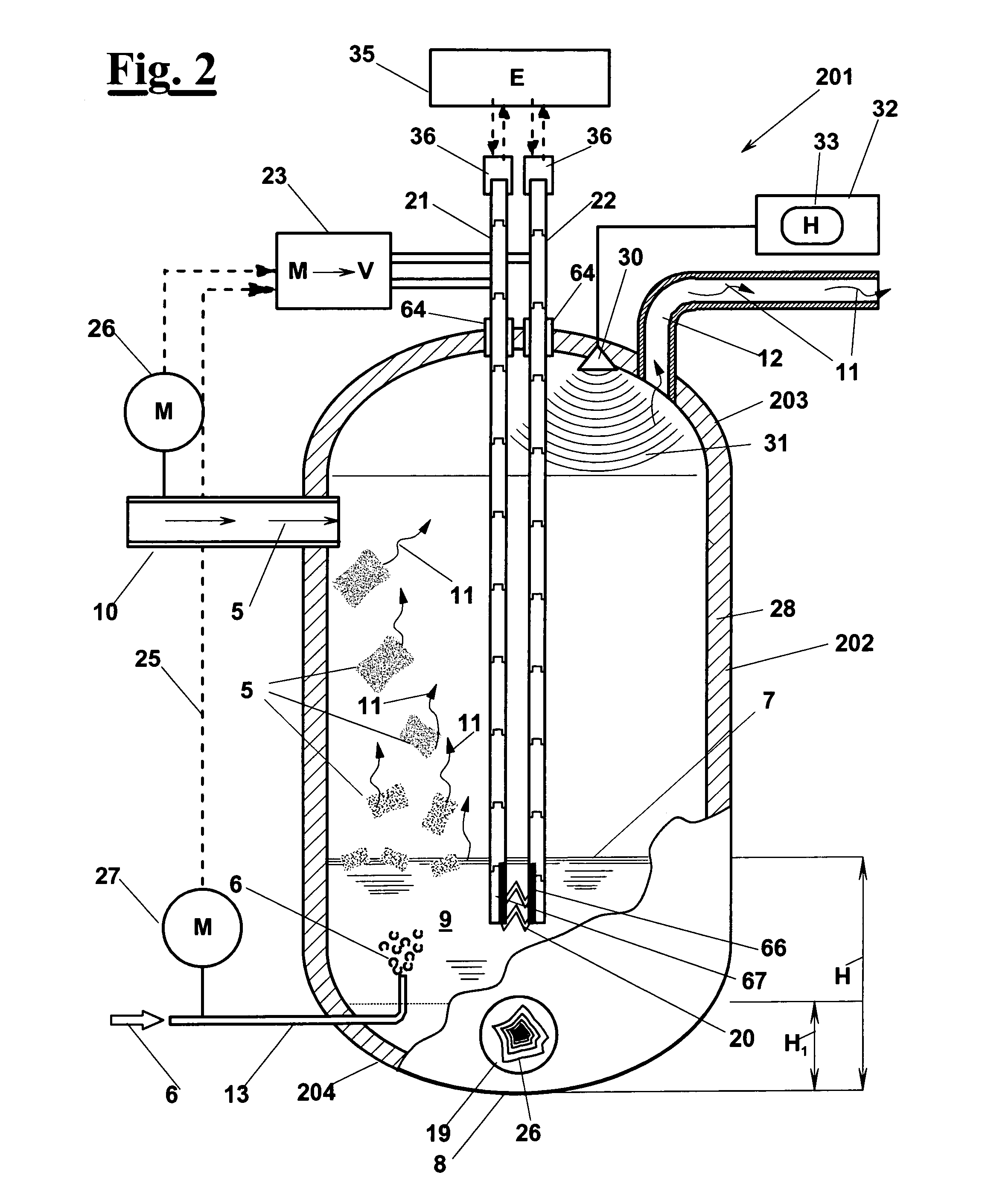 Plasma method for disposing of waste material, and apparatus therefor