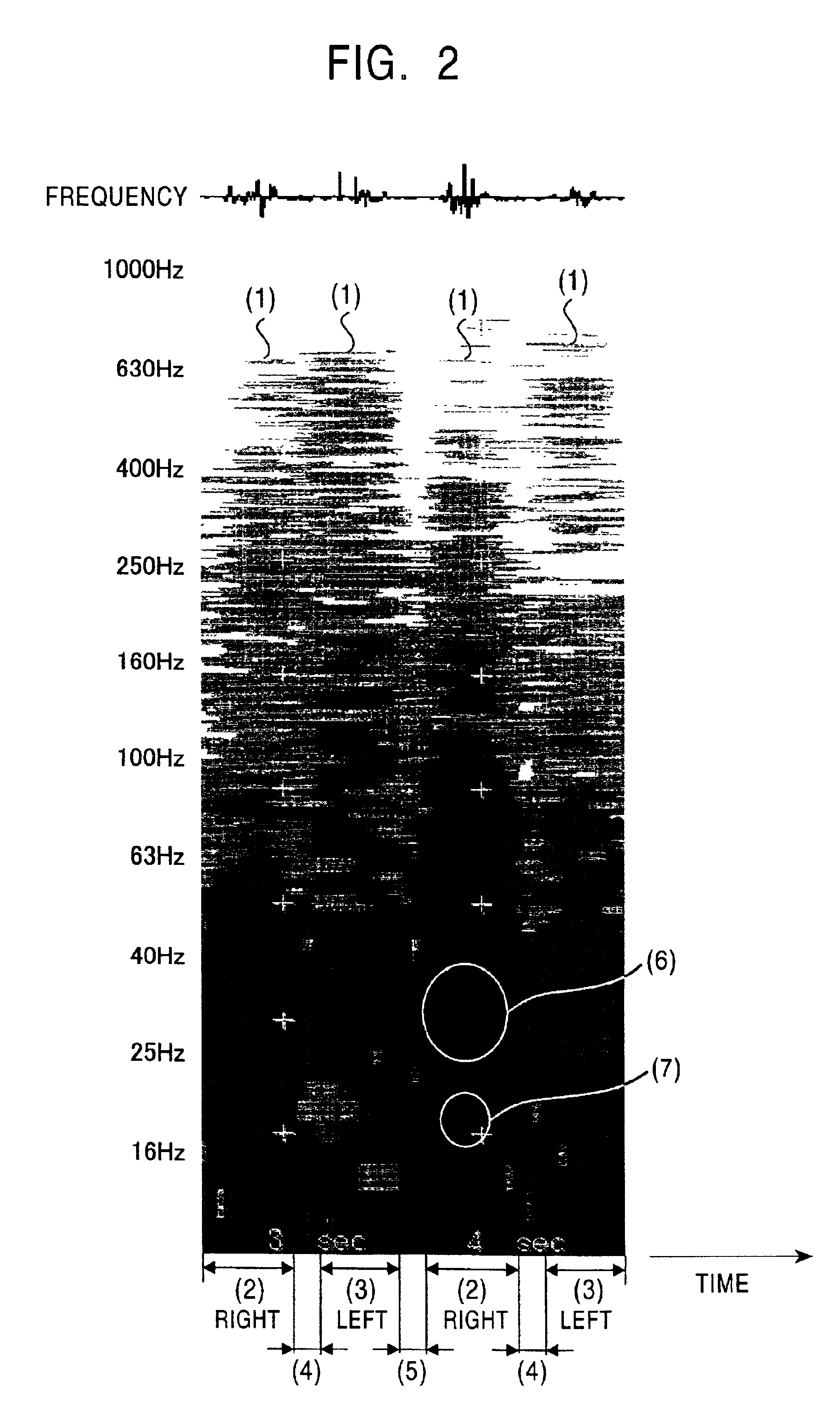 Gait detection system, gait detection apparatus, device, and gait detection method