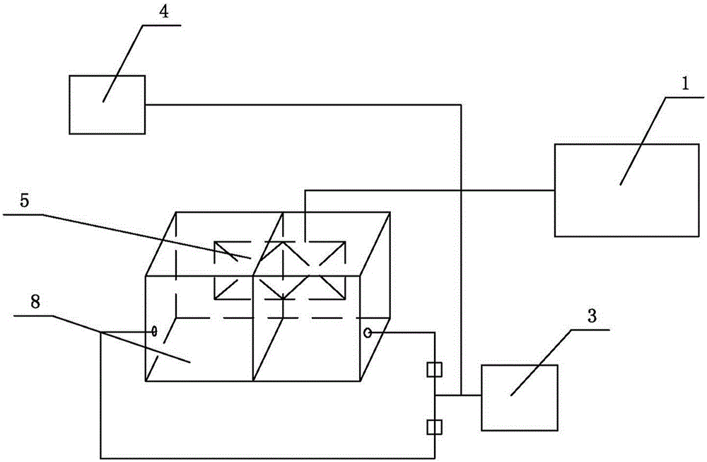 Visual scare connection automatic training apparatus