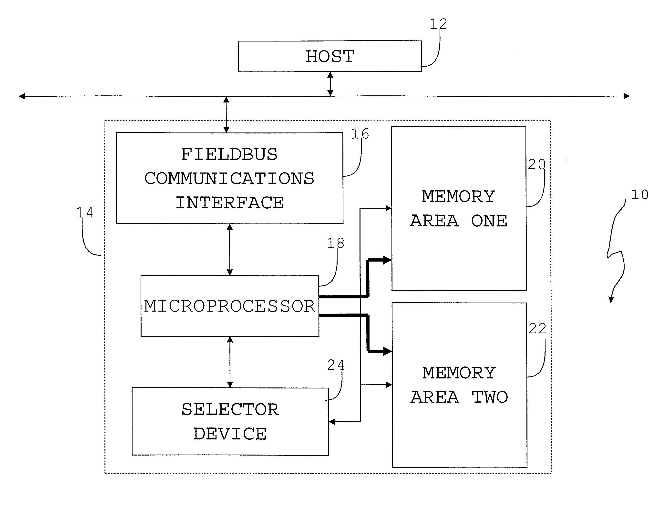 Fieldbus upgradable apparatus and method