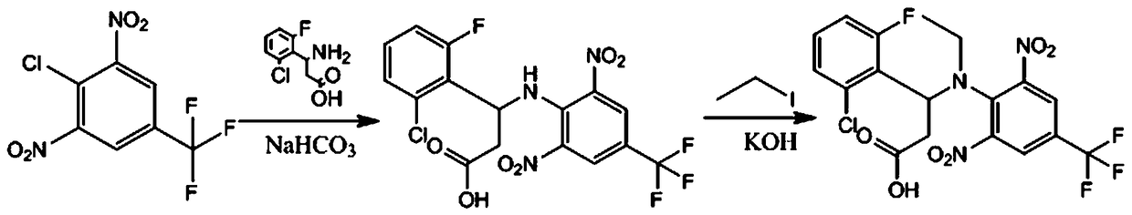 Preparation method and application of flumetralin hapten and antigen