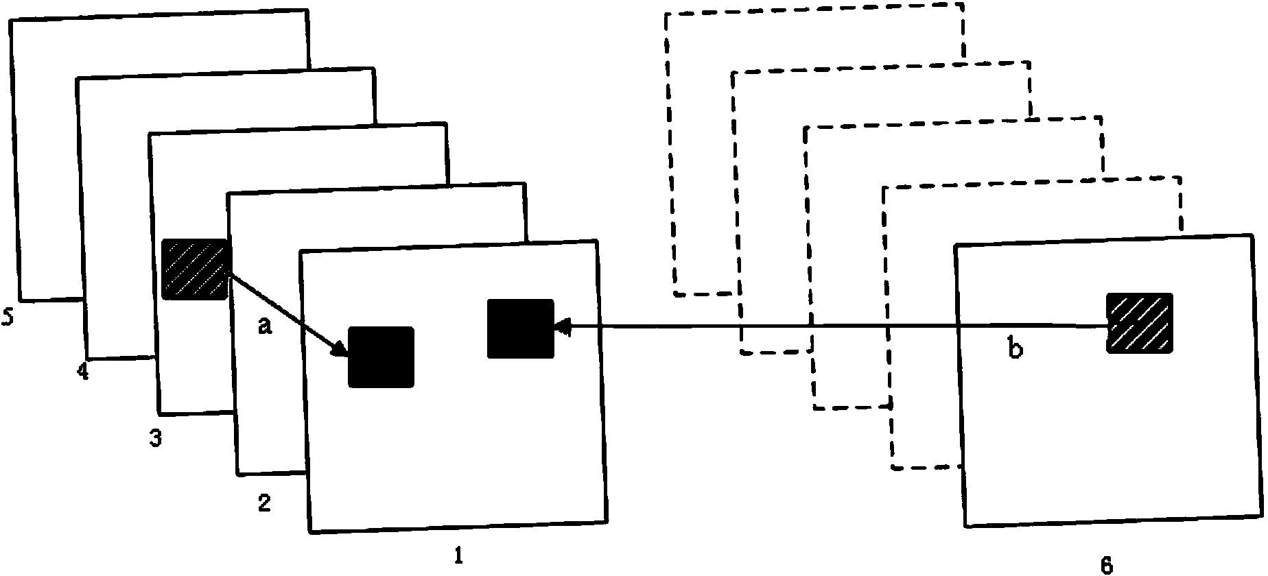 Method for acquiring parallax vector in multi-view video coding