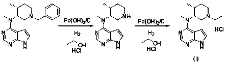 Preparation method for Xeljanz related substance