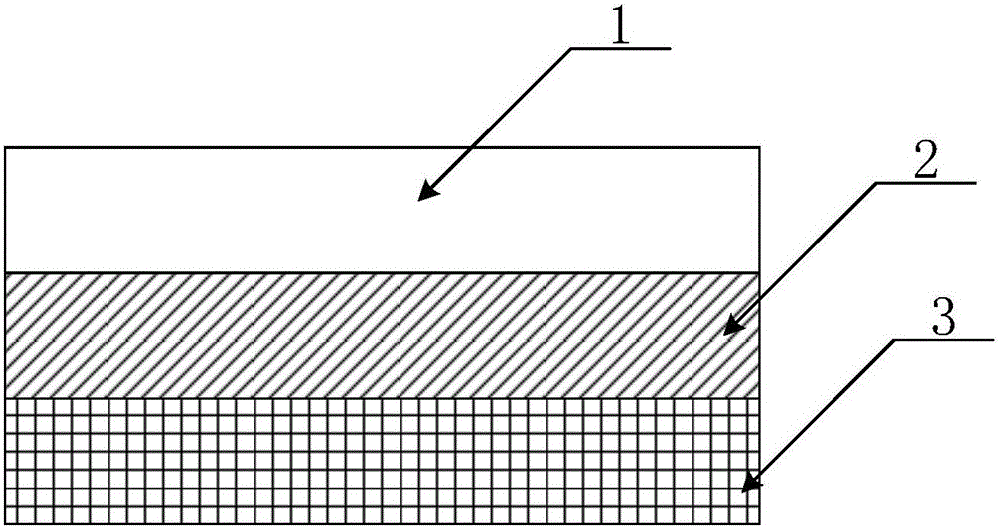 Graphene composite functional coating fabric and preparation process thereof