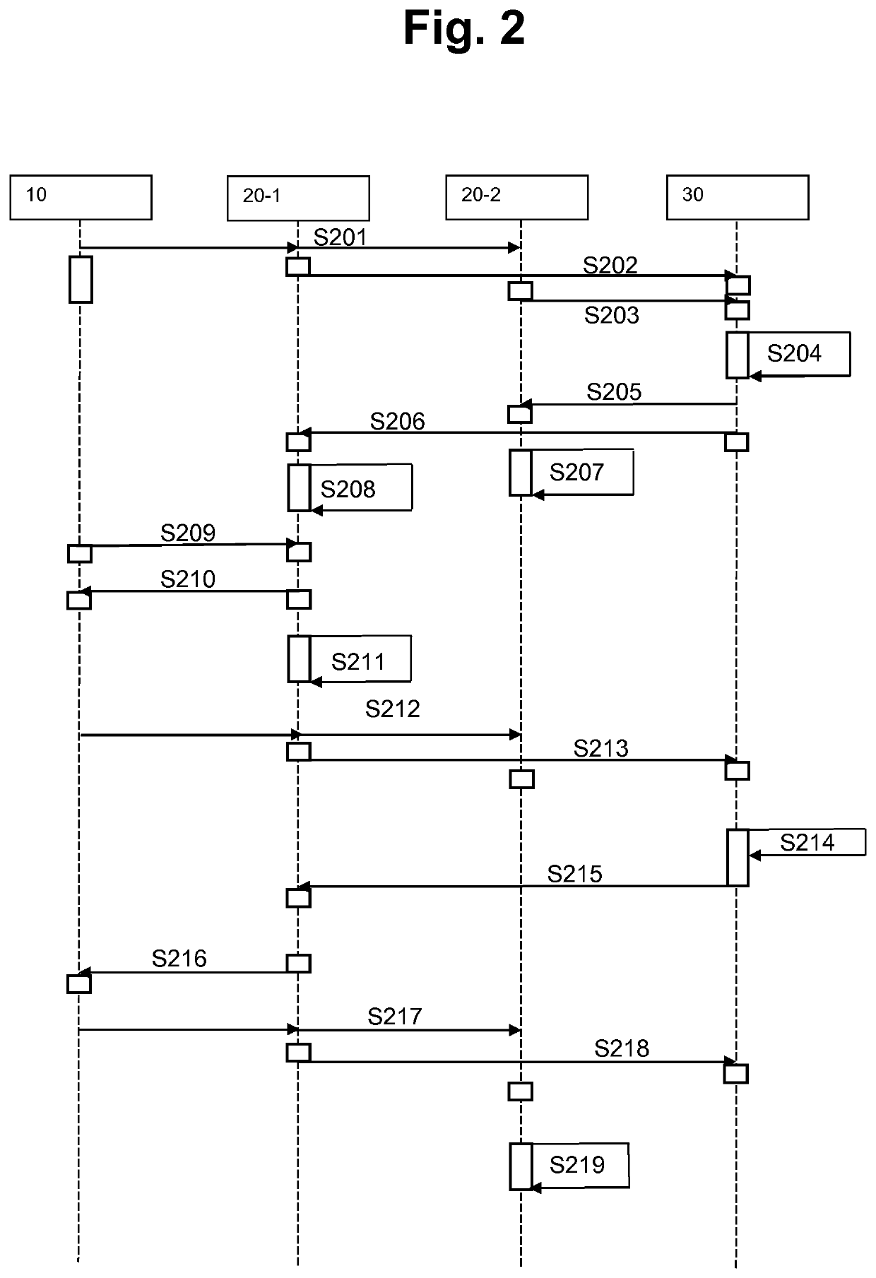 Bi-directional commissioning for low-power wireless network devices