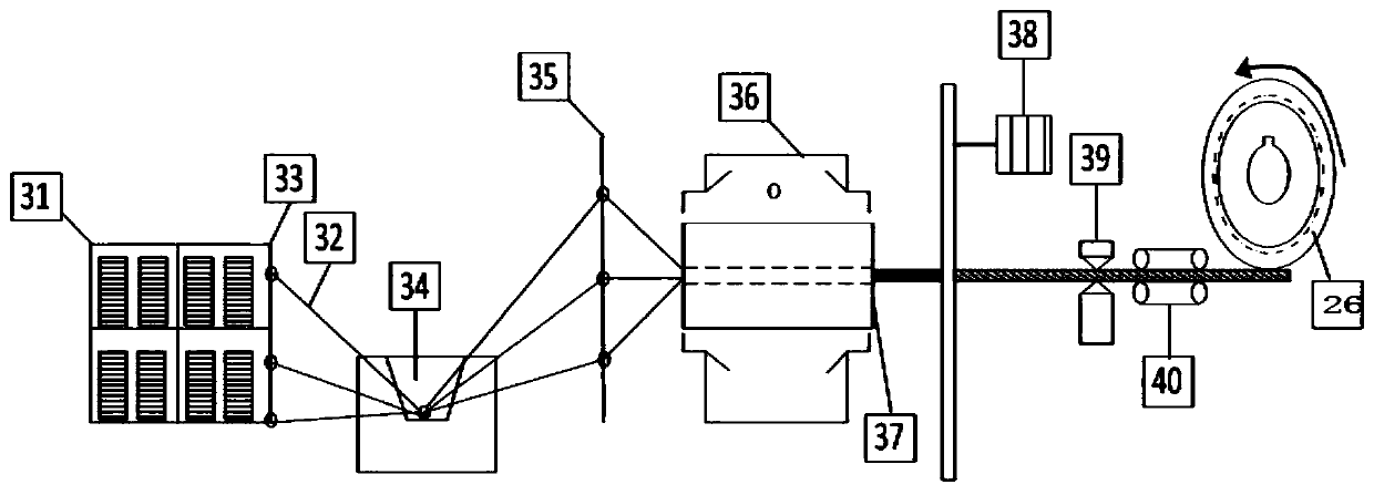 A kind of integrated construction device and method of 3D printing frp reinforced concrete structure