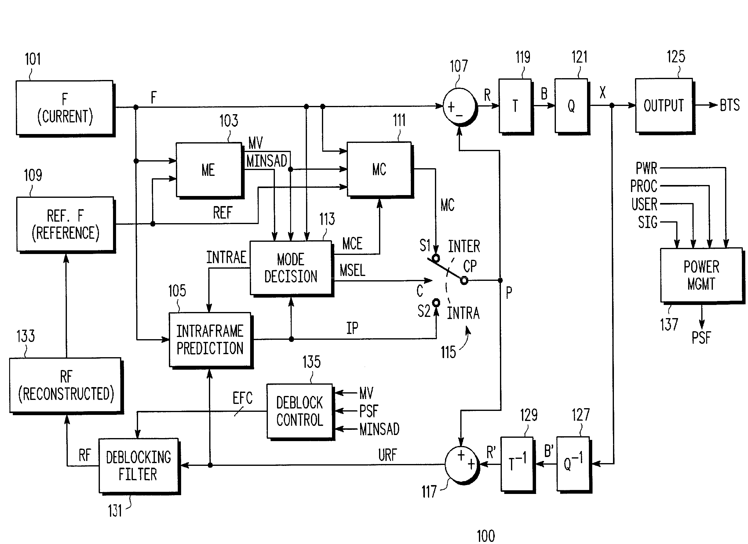 Adaptive disabling of deblock filtering based on a content characteristic of video information