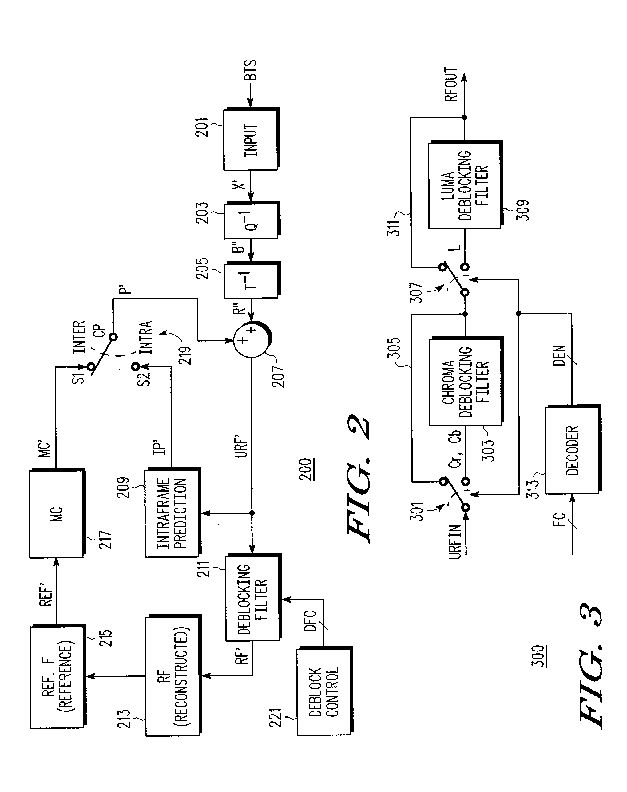 Adaptive disabling of deblock filtering based on a content characteristic of video information