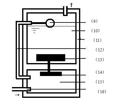 A wind energy steam boiler unit