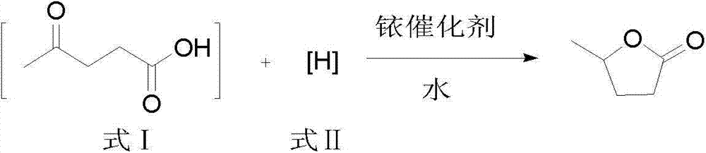 Homogeneous catalytic preparation method of gamma-valerolactone