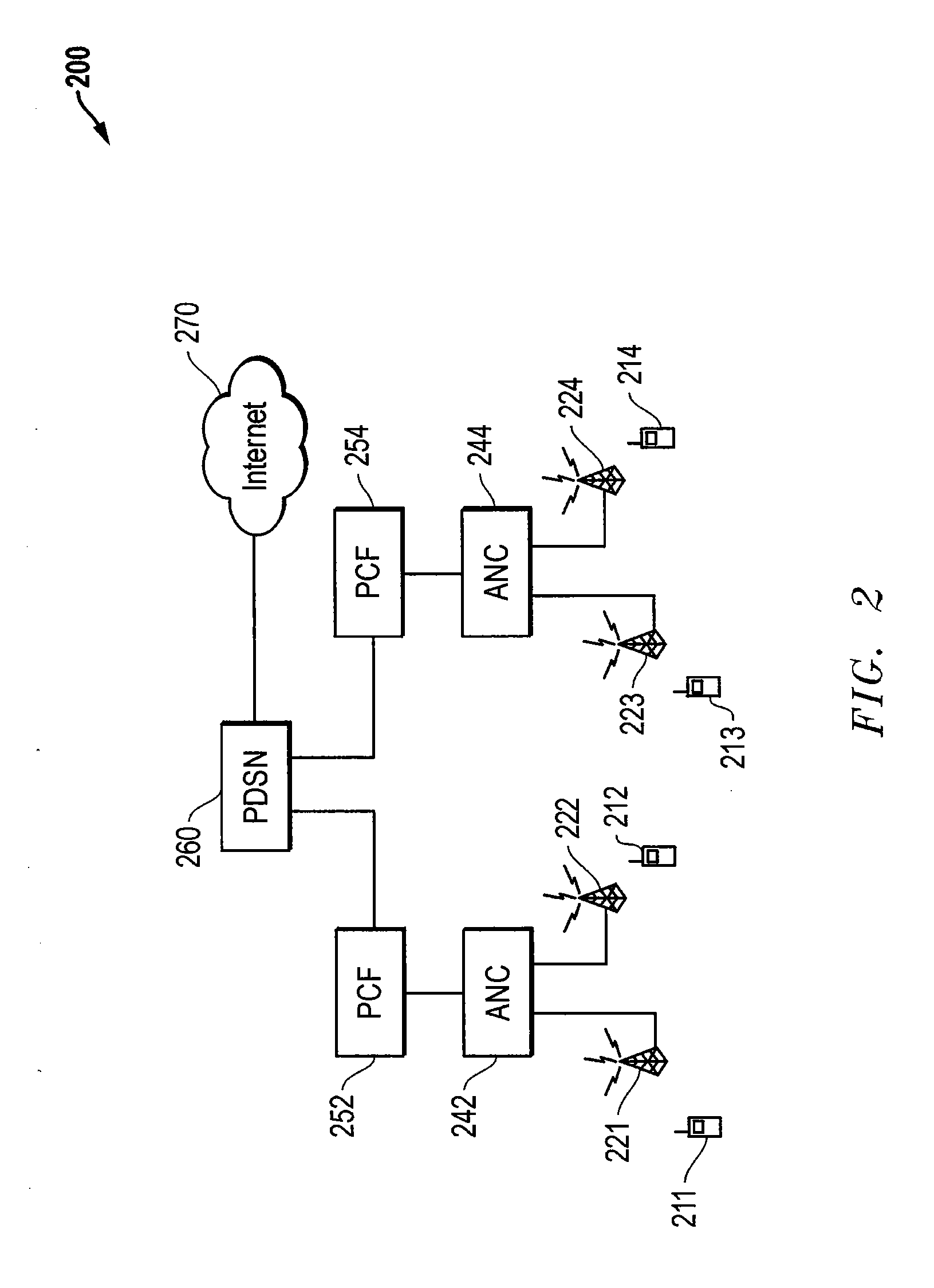 Priority and load combination based carrier assignment in a multi-carrier wireless communication system