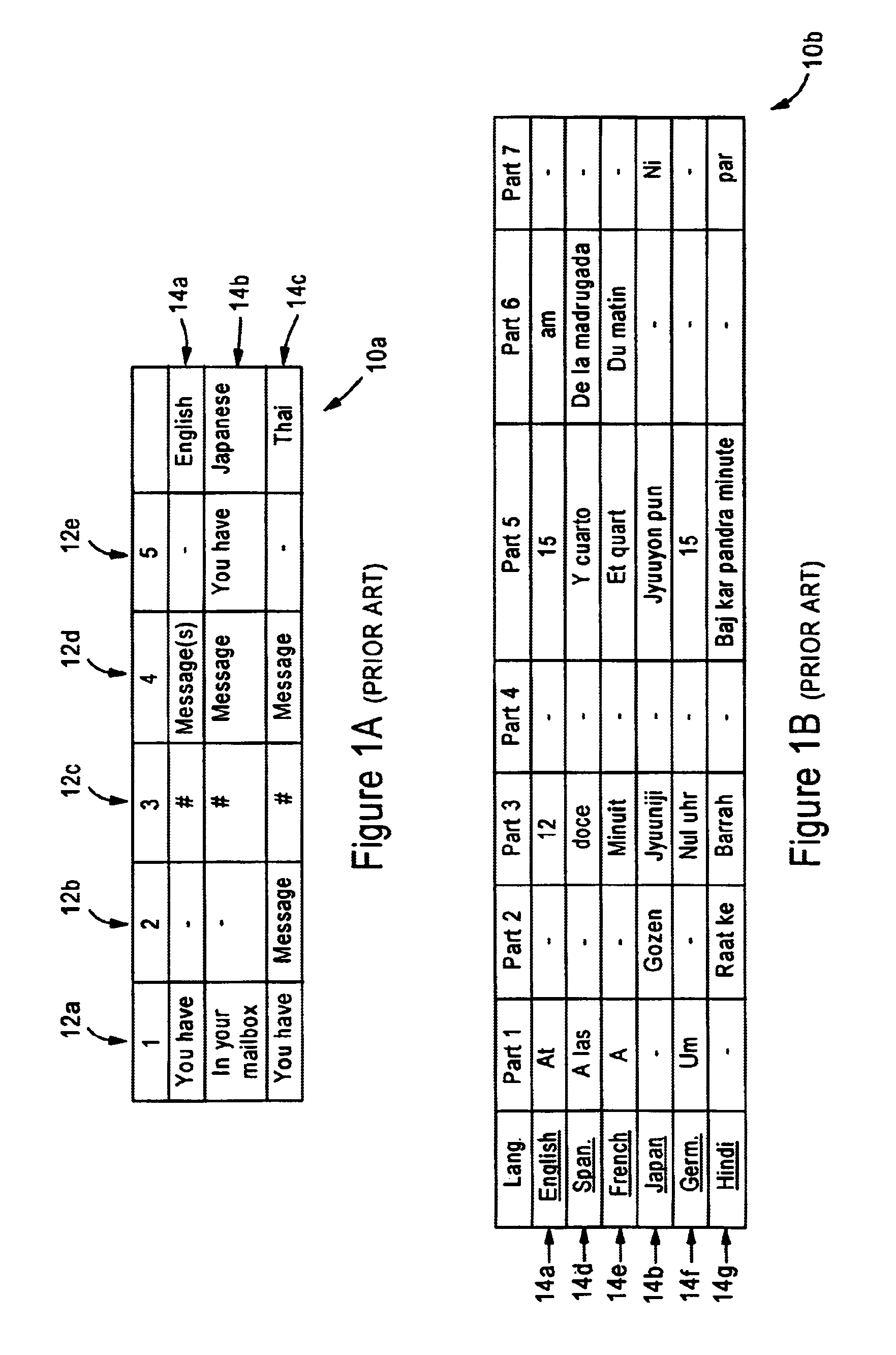 Arrangement for providing international prompts in a unified messaging system