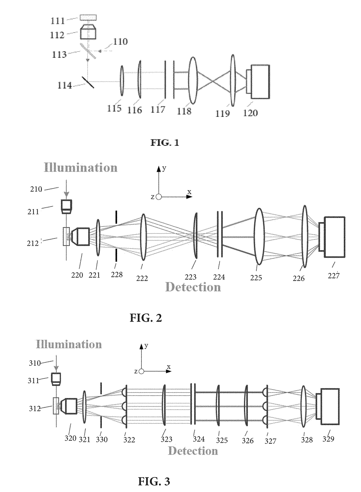 Analysis of single cell mechanical phenotyping for metastatic detection