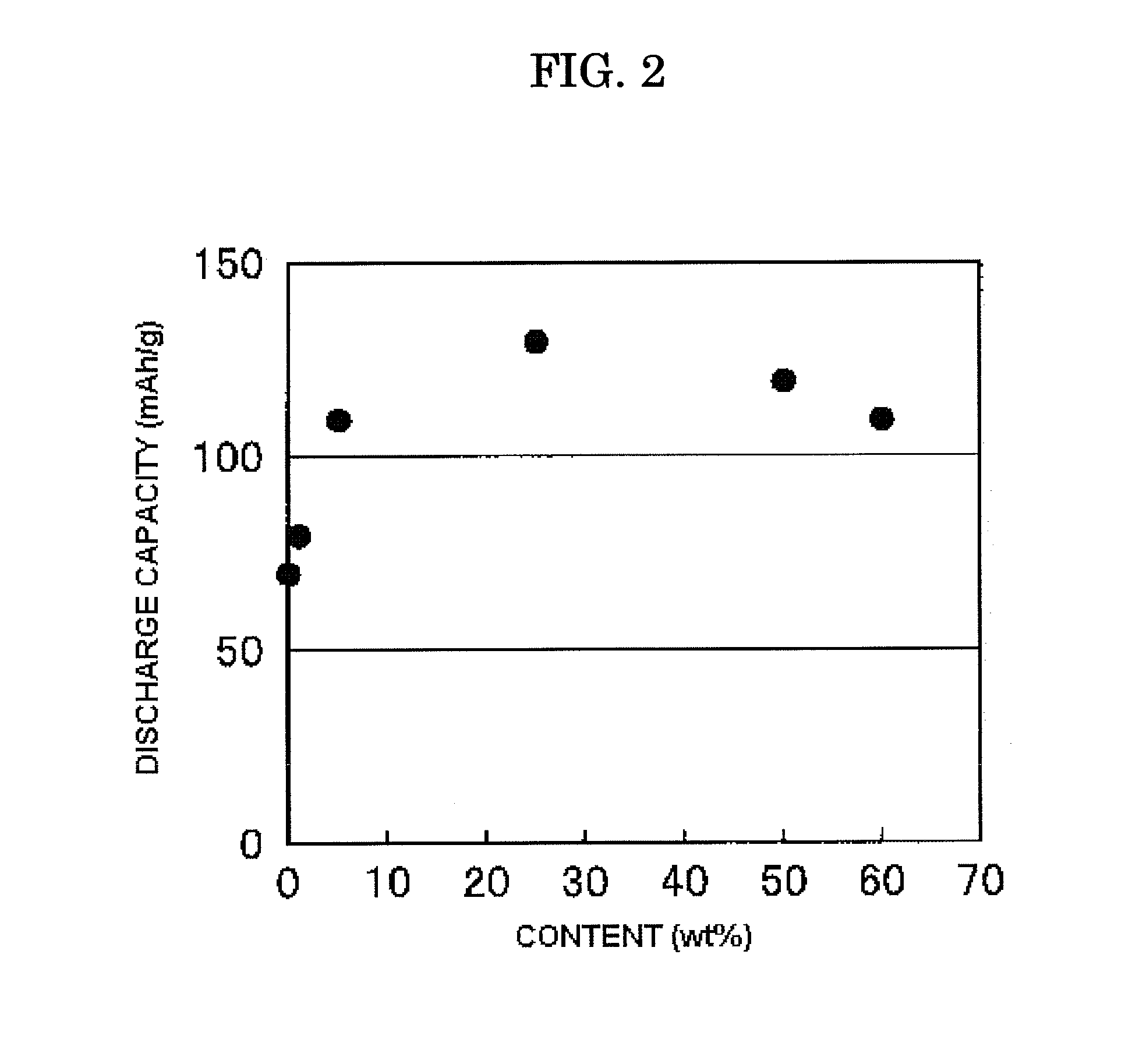 All-solid state battery, electrode for all-solid state battery, and method of manufacturing the same