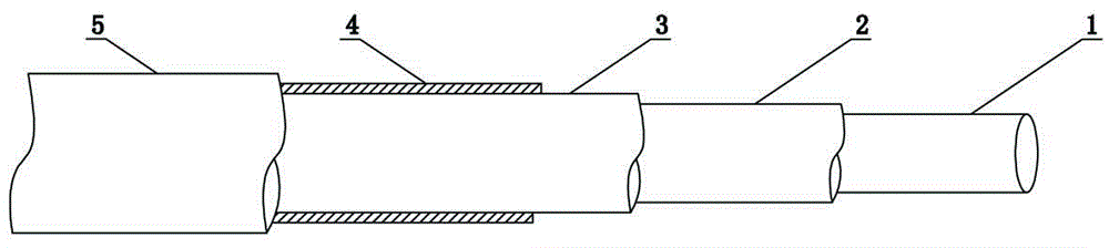 Aluminum alloy cable