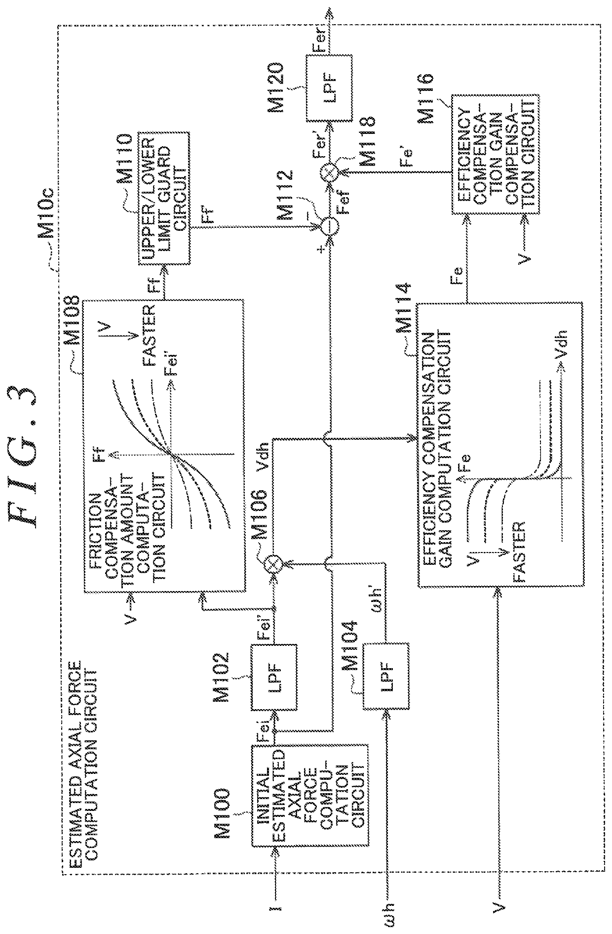 Steering control device