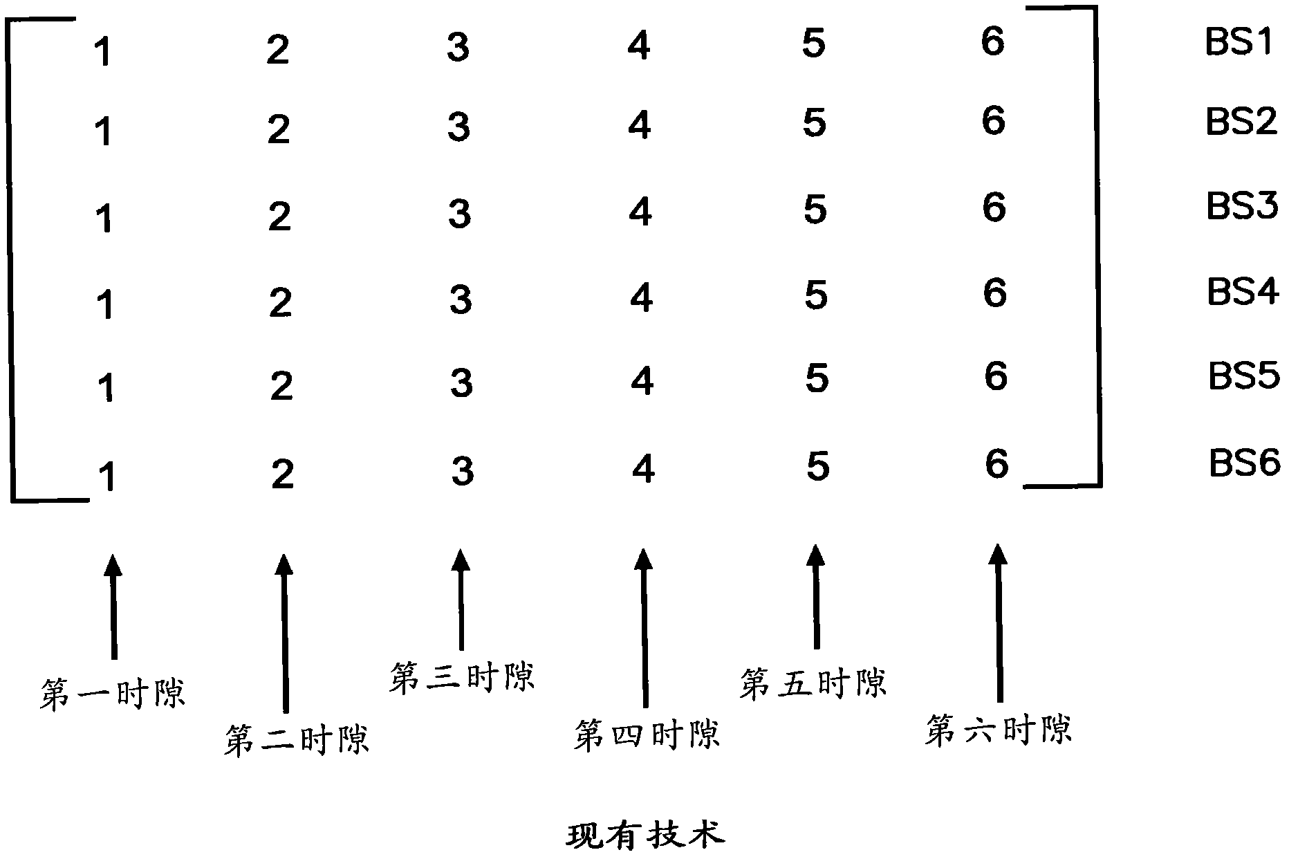 Methods for reducing interference in a wireless communication system