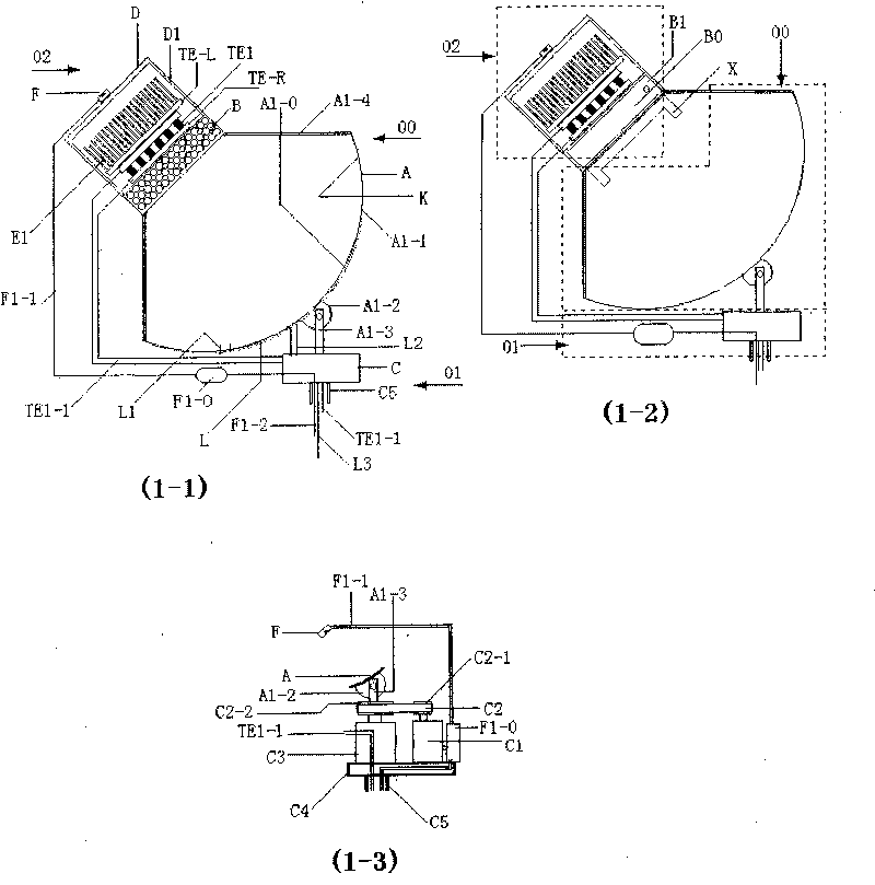 Heat pipe-thermocouple generating set of solar cooker/lens/honeycomb heat source