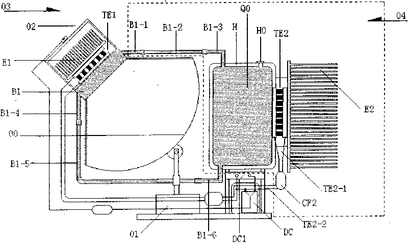 Heat pipe-thermocouple generating set of solar cooker/lens/honeycomb heat source