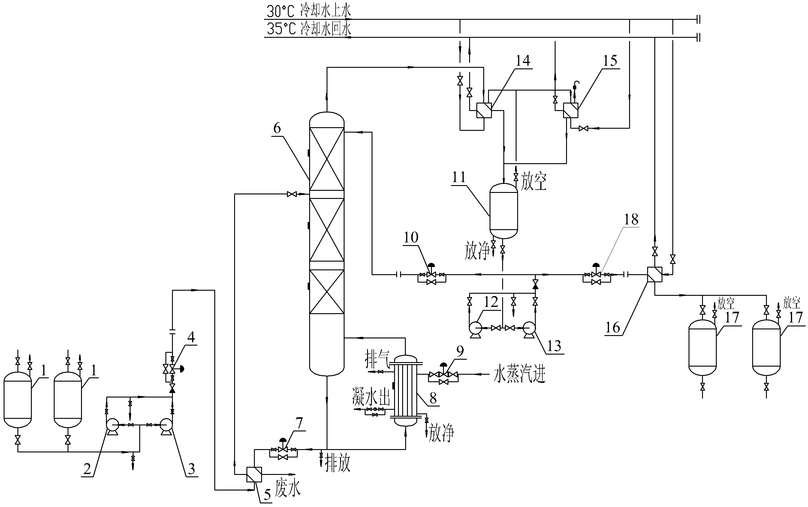 Automatic alcohol recycling system