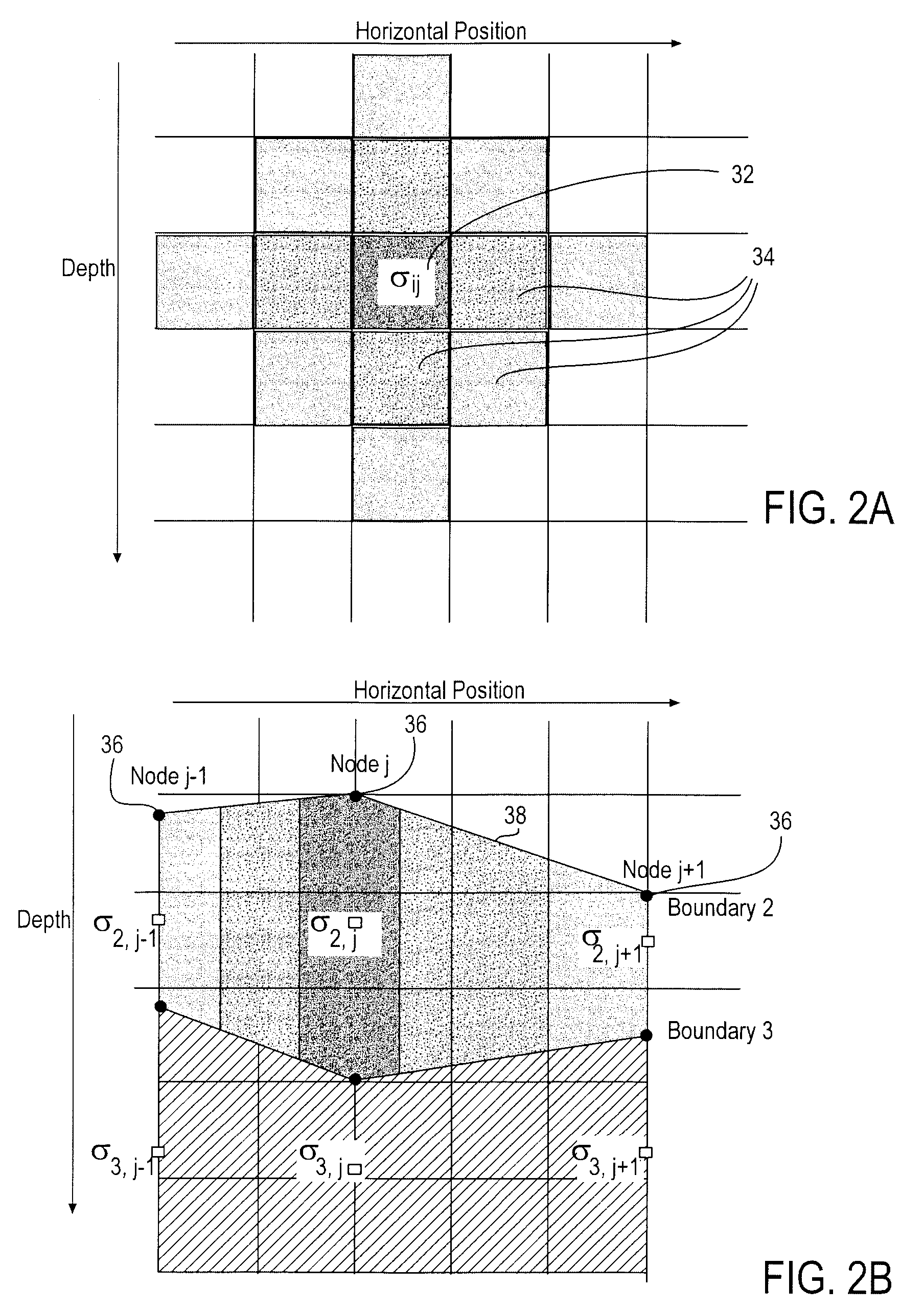 Stochastic inversion of geophysical data for estimating earth model parameters