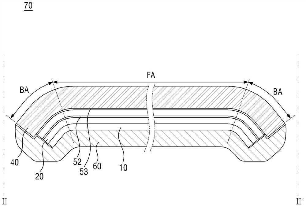 Printed circuit board and display device including same