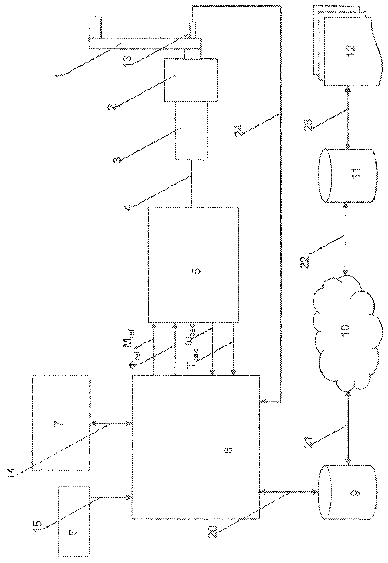 Training apparatus, arrangement and method