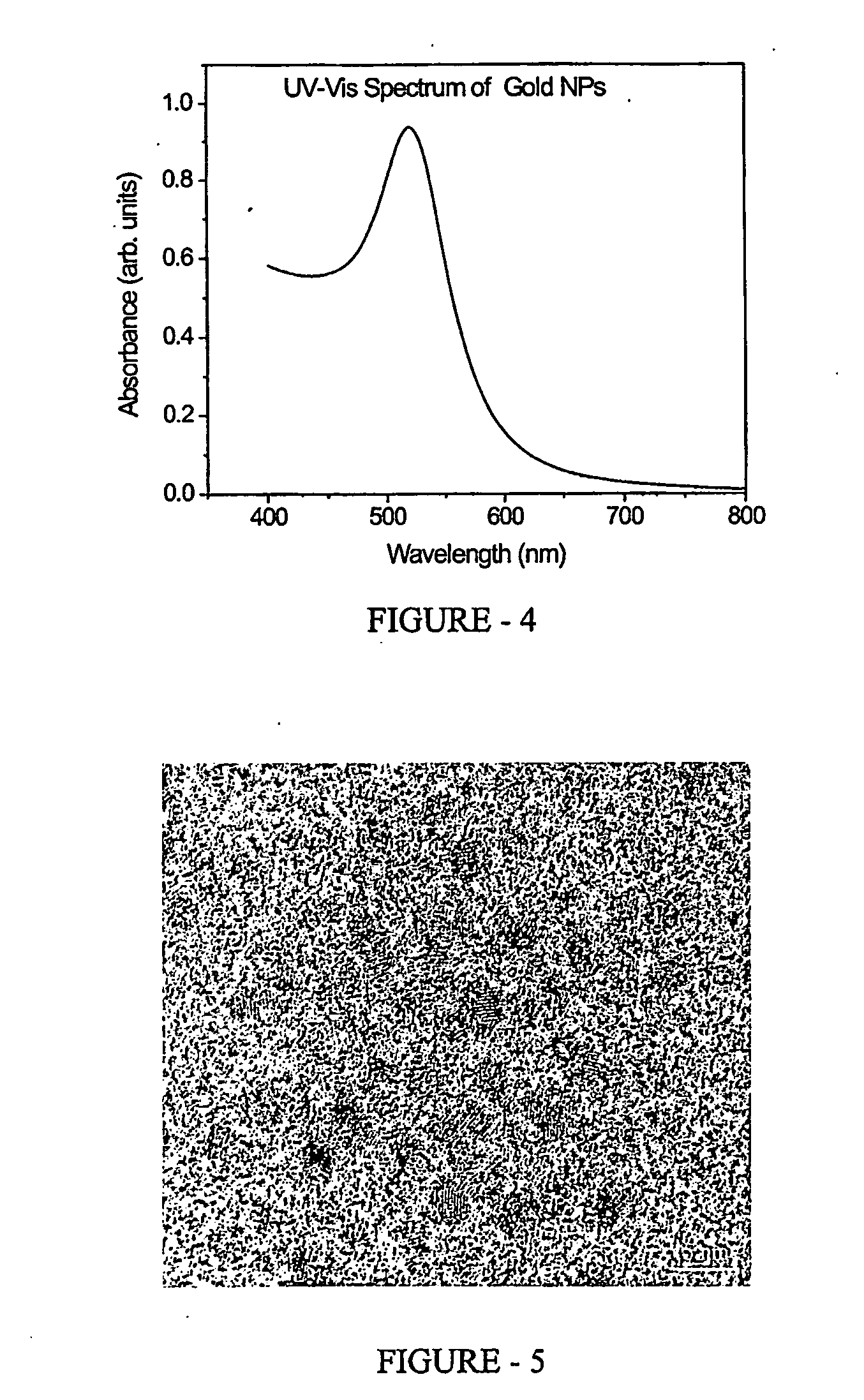 Stabilizing Solutions for Submicronic Particles, Methods for Making the Same and Methods of Stabilizing Submicronic Particles