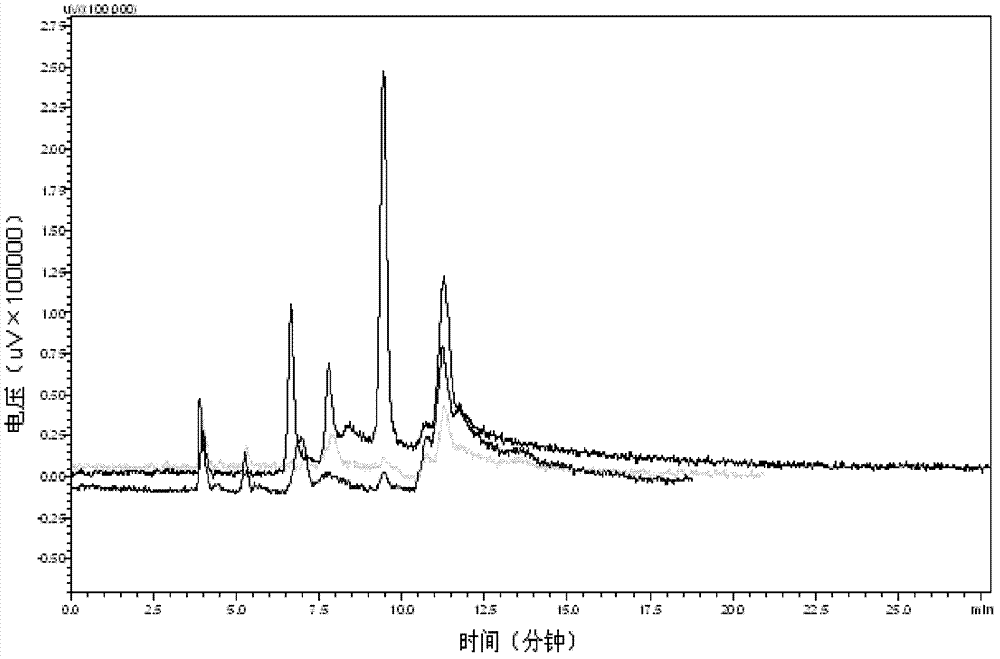 Application of Trichoderma pseudokoningii extracellular polysaccharides having anticancer activities