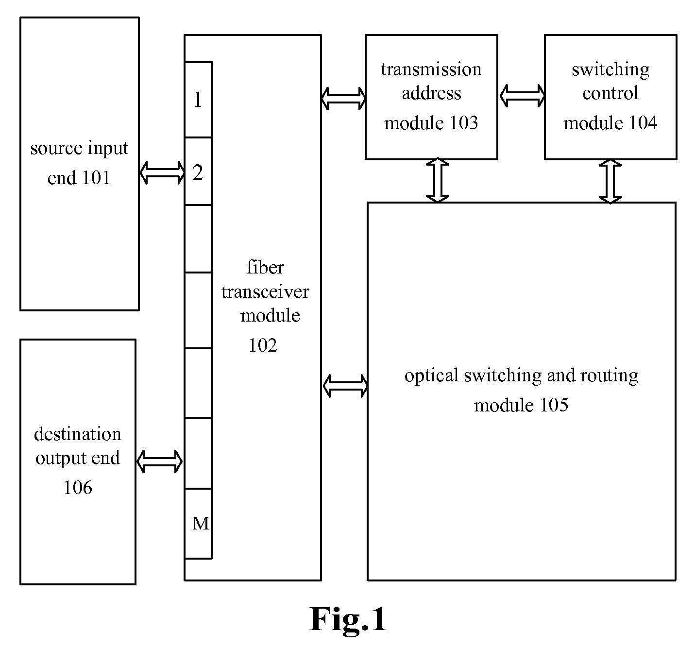 Optical switching apparatus and method for an eNB