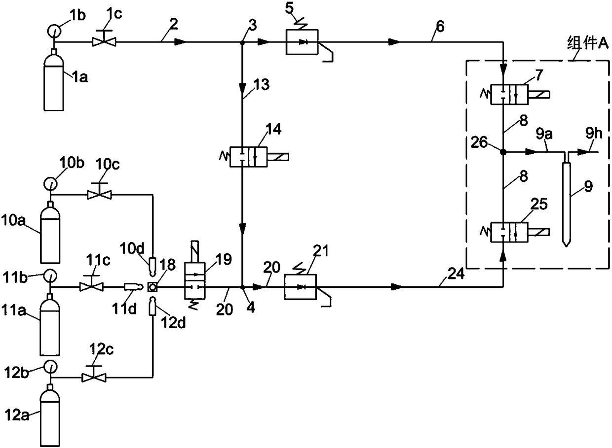 A gas-throttling cryosurgery device and its control method