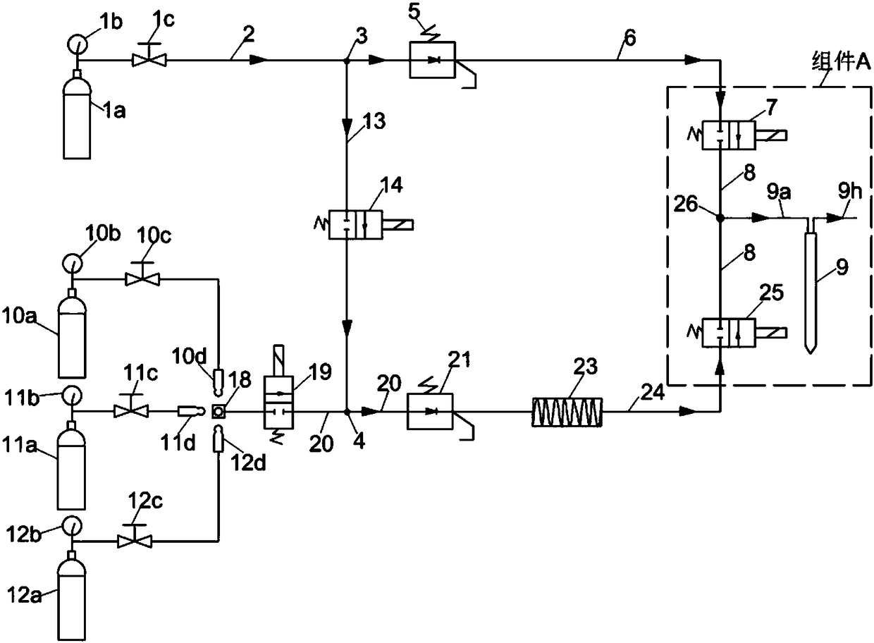 A gas-throttling cryosurgery device and its control method