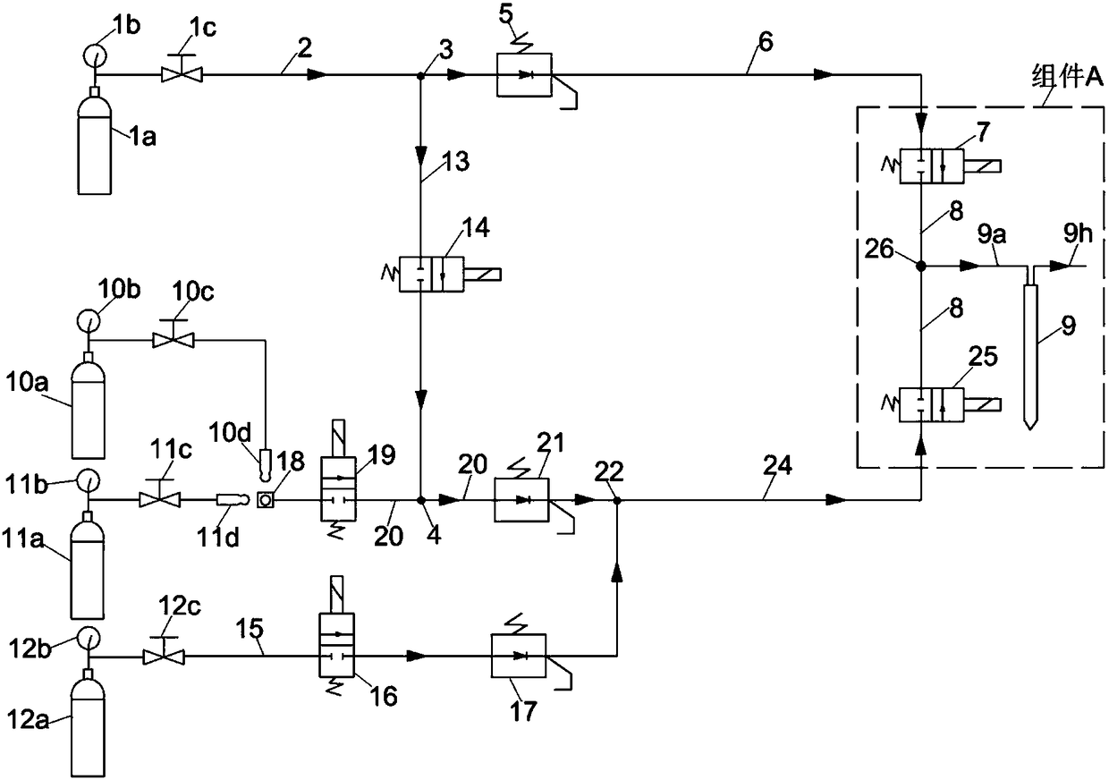 A gas-throttling cryosurgery device and its control method