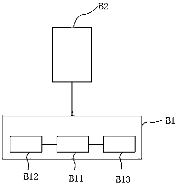 Inorganic solvent purification system