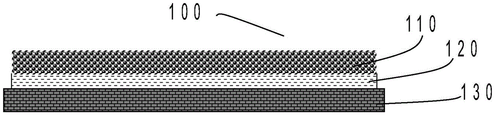 Wavelength conversion device and related light emitting device thereof