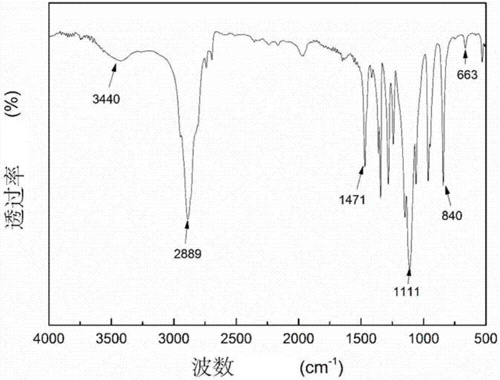 Hyperbranched polyoxyethylene ether and polymerized side-chain hyperbranched polycarboxylic acid