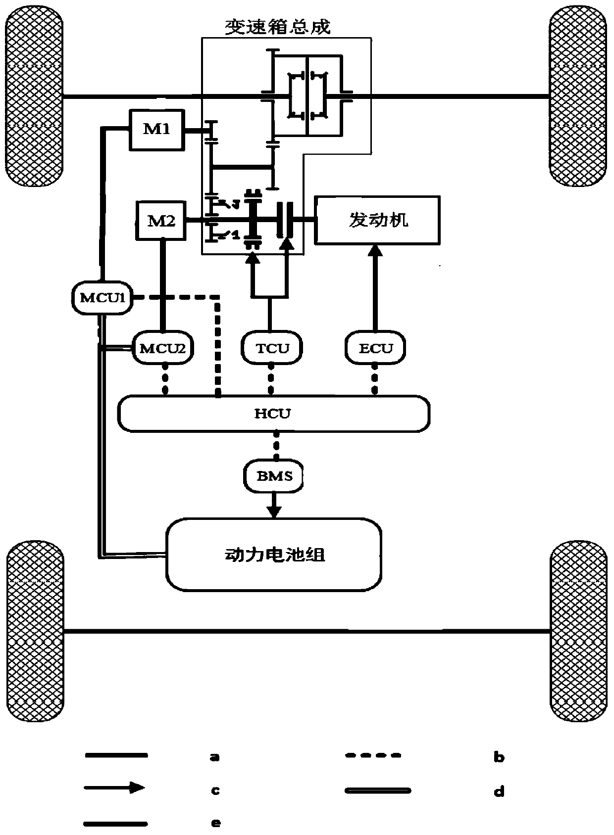 Engine starting and shutdown control method and system for dual motor extended range driving hybrid vehicles