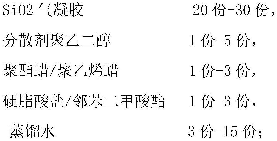 High-content aerogel master batch and preparation method thereof