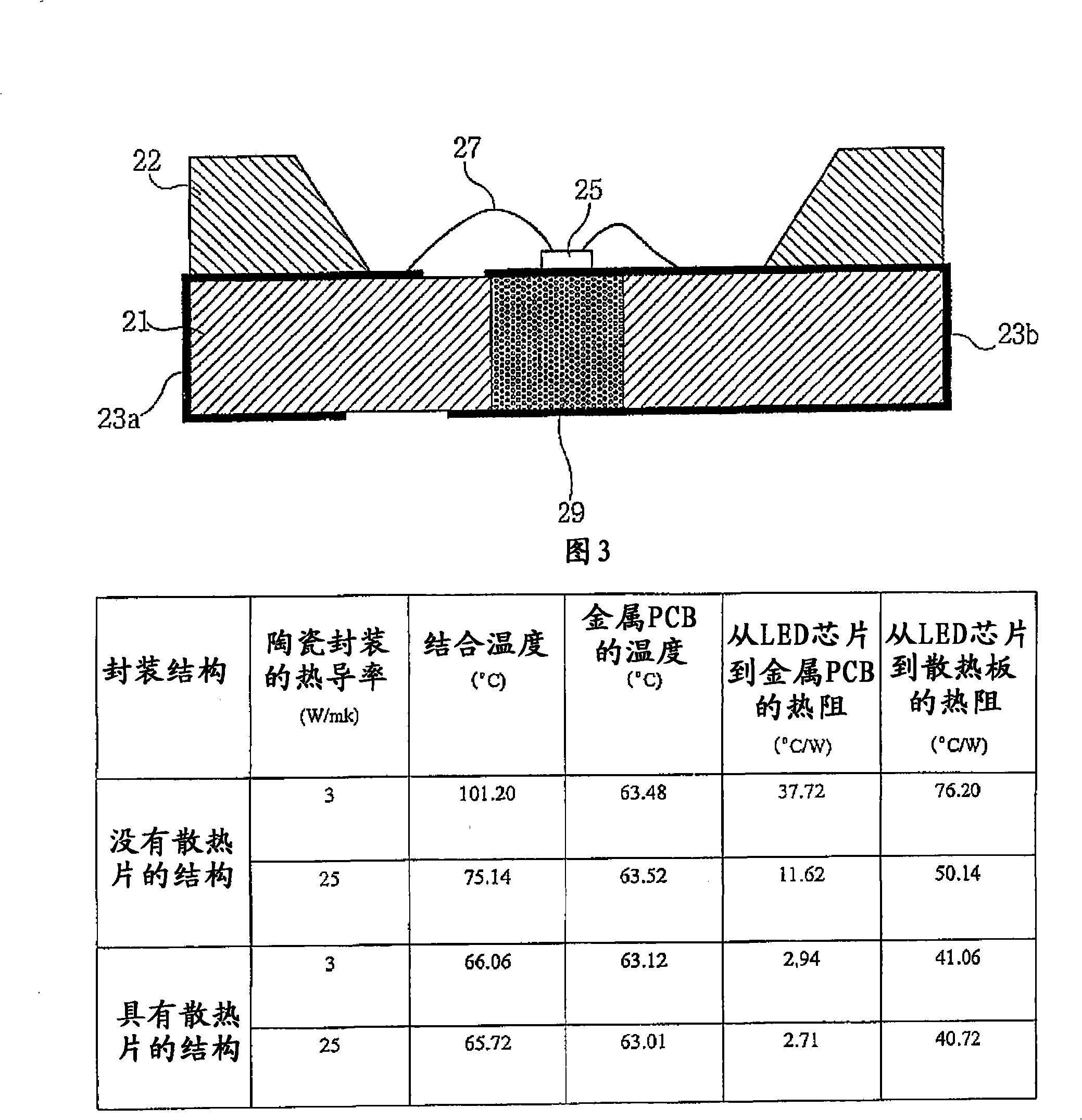 Electronic parts packages