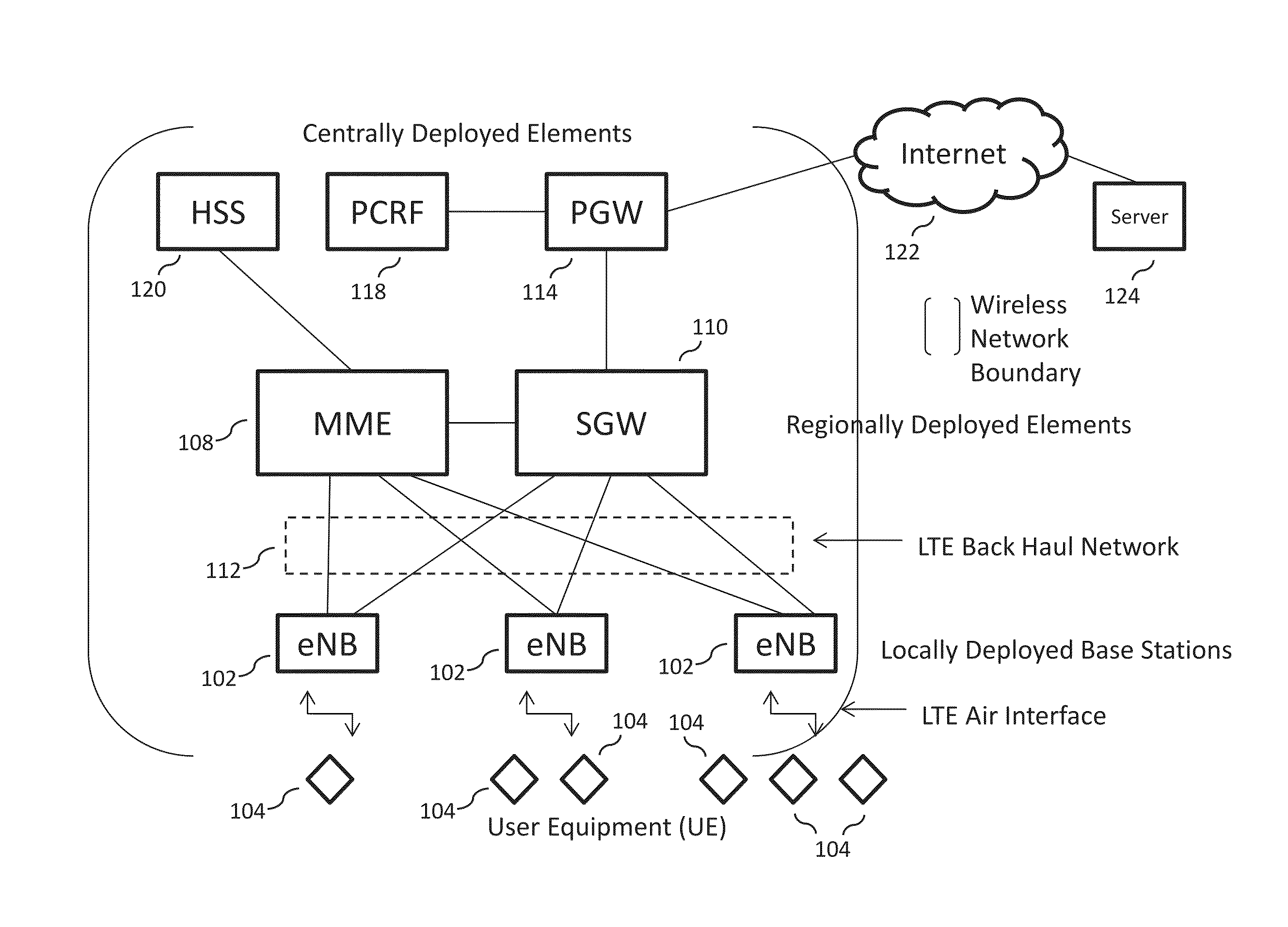 Efficient delivery of real-time synchronous services over a wireless network