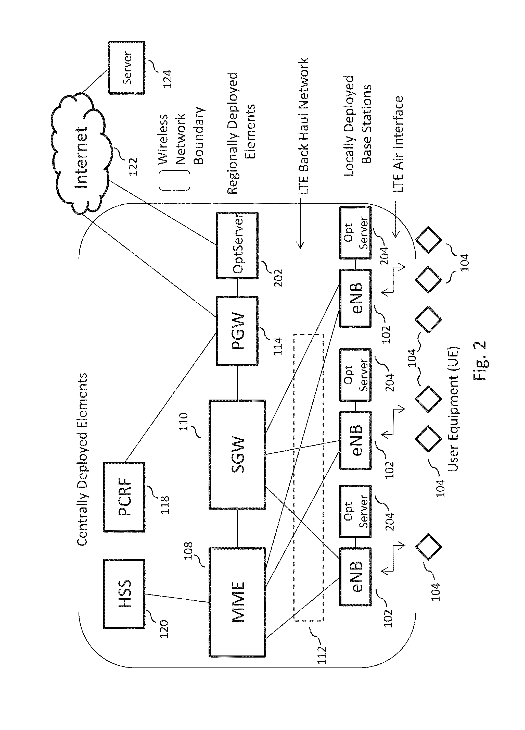 Efficient delivery of real-time synchronous services over a wireless network