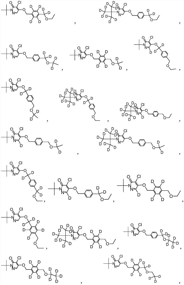 Deuterated piperidone as well as preparation method and application thereof