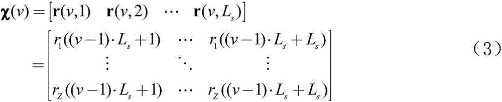 Multi-user period long-short code DS signal pseudo code blindness estimation method