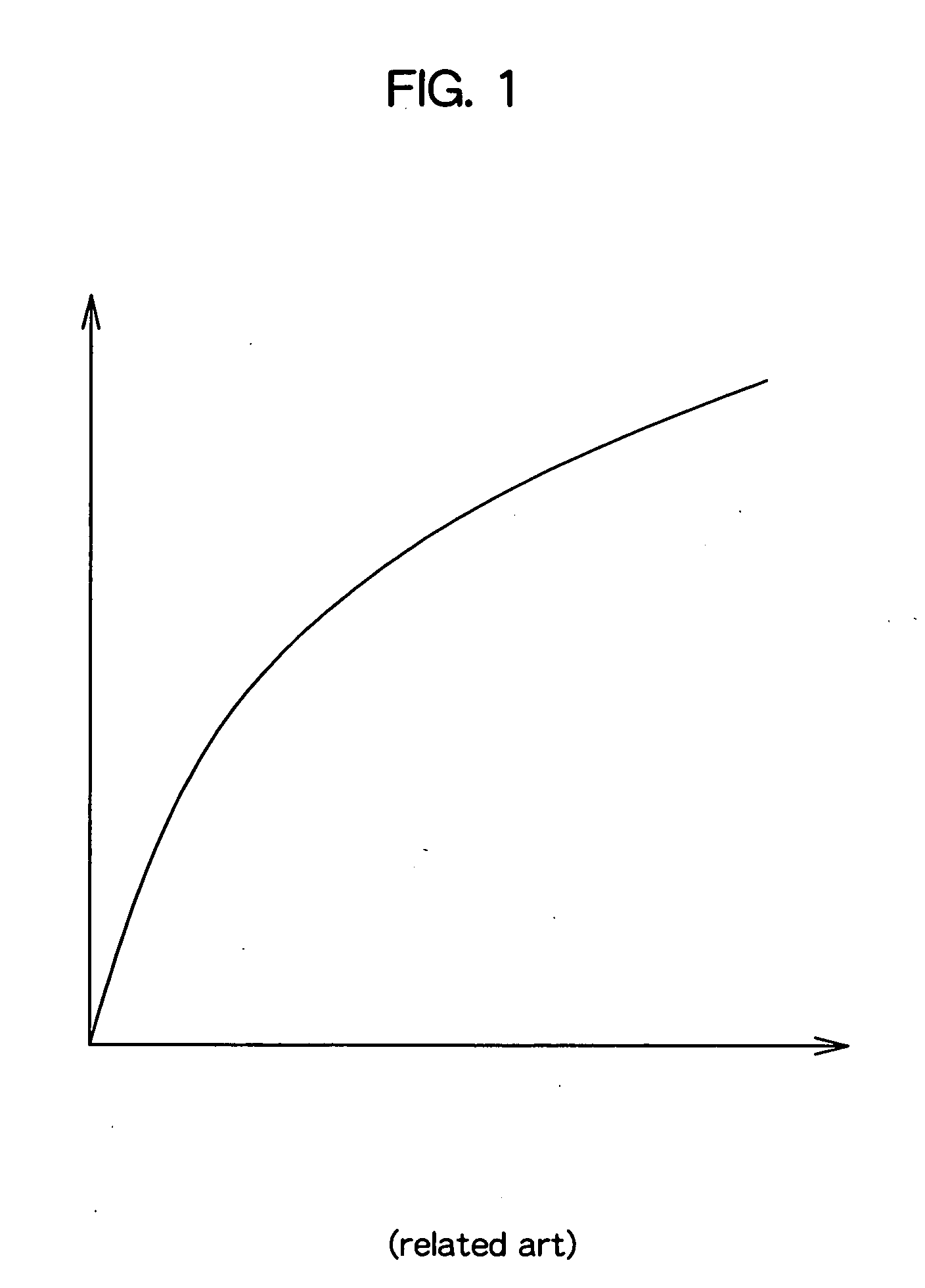 Image signal processing apparatus