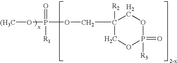 Flame retardant polymer composition