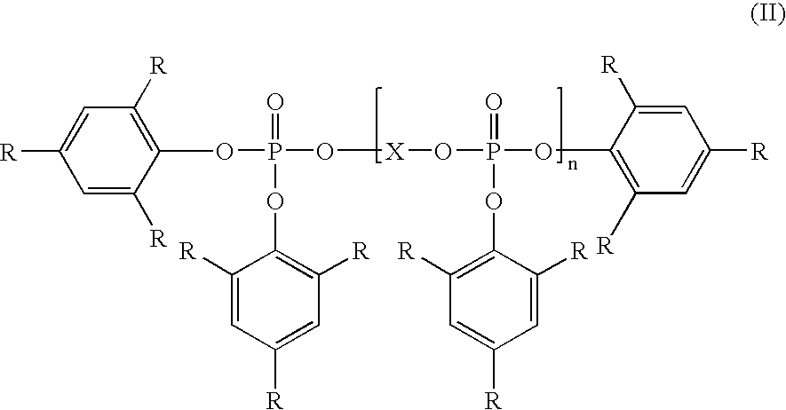 Flame retardant polymer composition